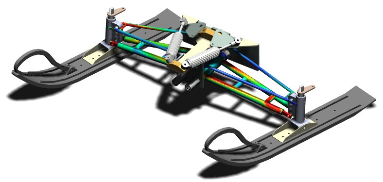 Snowmobile - analisi dinamica, FEA e rendering integrati in SolidWorks