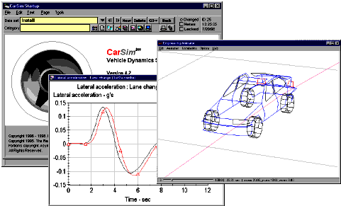 Overview of CarSim
